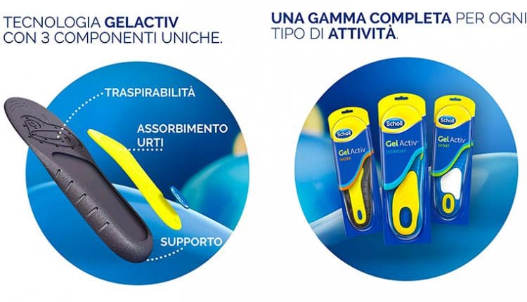 Soletta Dottor Scholl